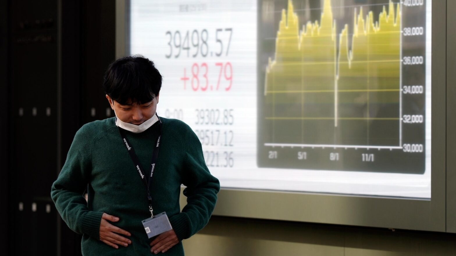 stock-market-today:-asian-stocks-mostly-higher-after-wall-street-tech-gains