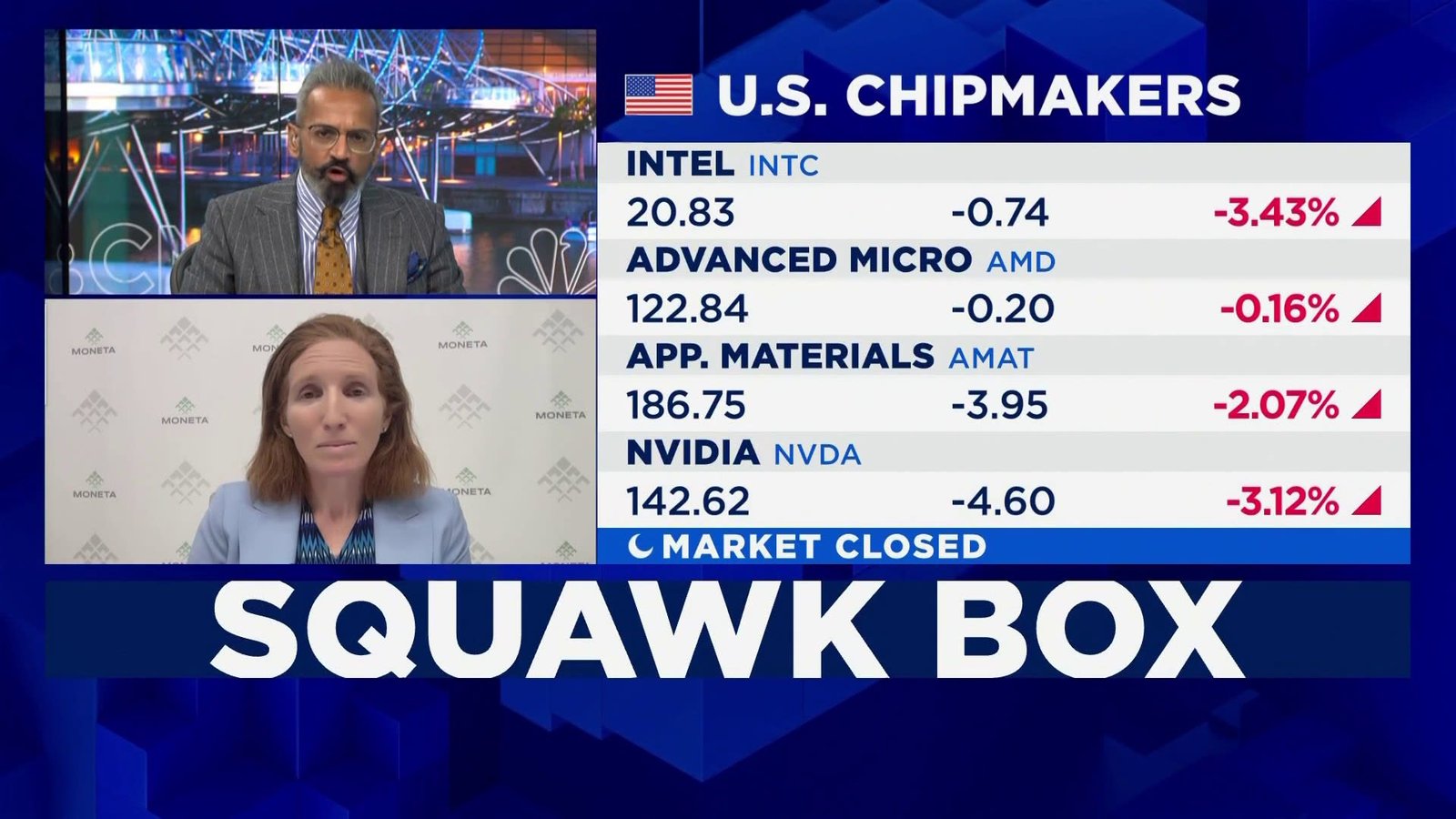 Upstarts like Deepseek developing AI using cheap chips could be game changer to tech sector: CIO