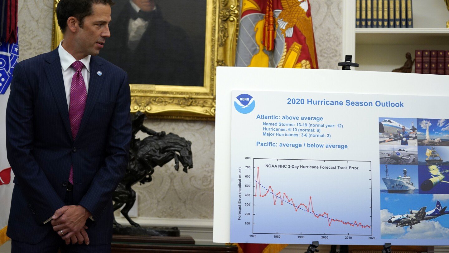 trump-picks-former-chief-entangled-in-‘sharpiegate’-to-lead-noaa