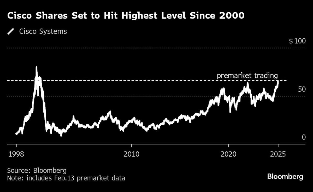apple’s-stock-market-performance-is-increasingly-made-in-china