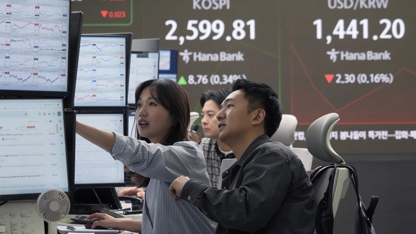 stock-market-today:-asian-benchmarks-trade-mostly-higher-as-investors-continue-to-eye-trump