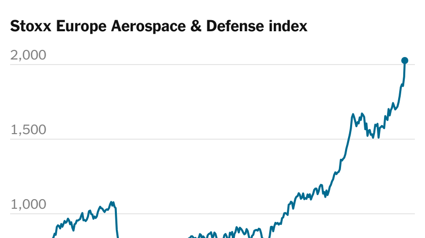 trump’s-rift-with-europe-adds-fuel-to-a-rally-in-defense-stocks