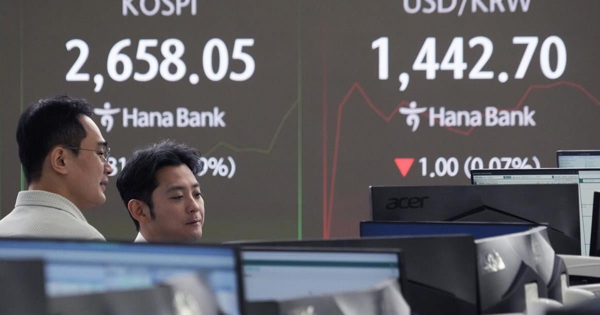 stock-market-today:-asian-shares-mostly-dip-despite-s&p-500-adding-to-its-record-on-wall-street