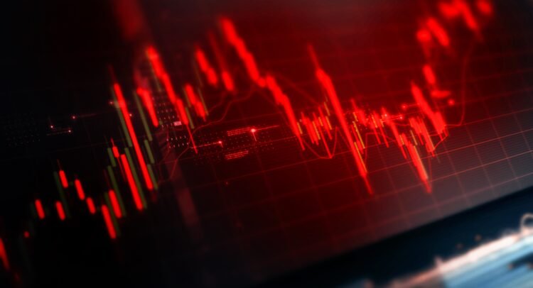 stock-market-news-today,-2/20/25-–-futures-dip-after-s&p-500-hits-another-record-high