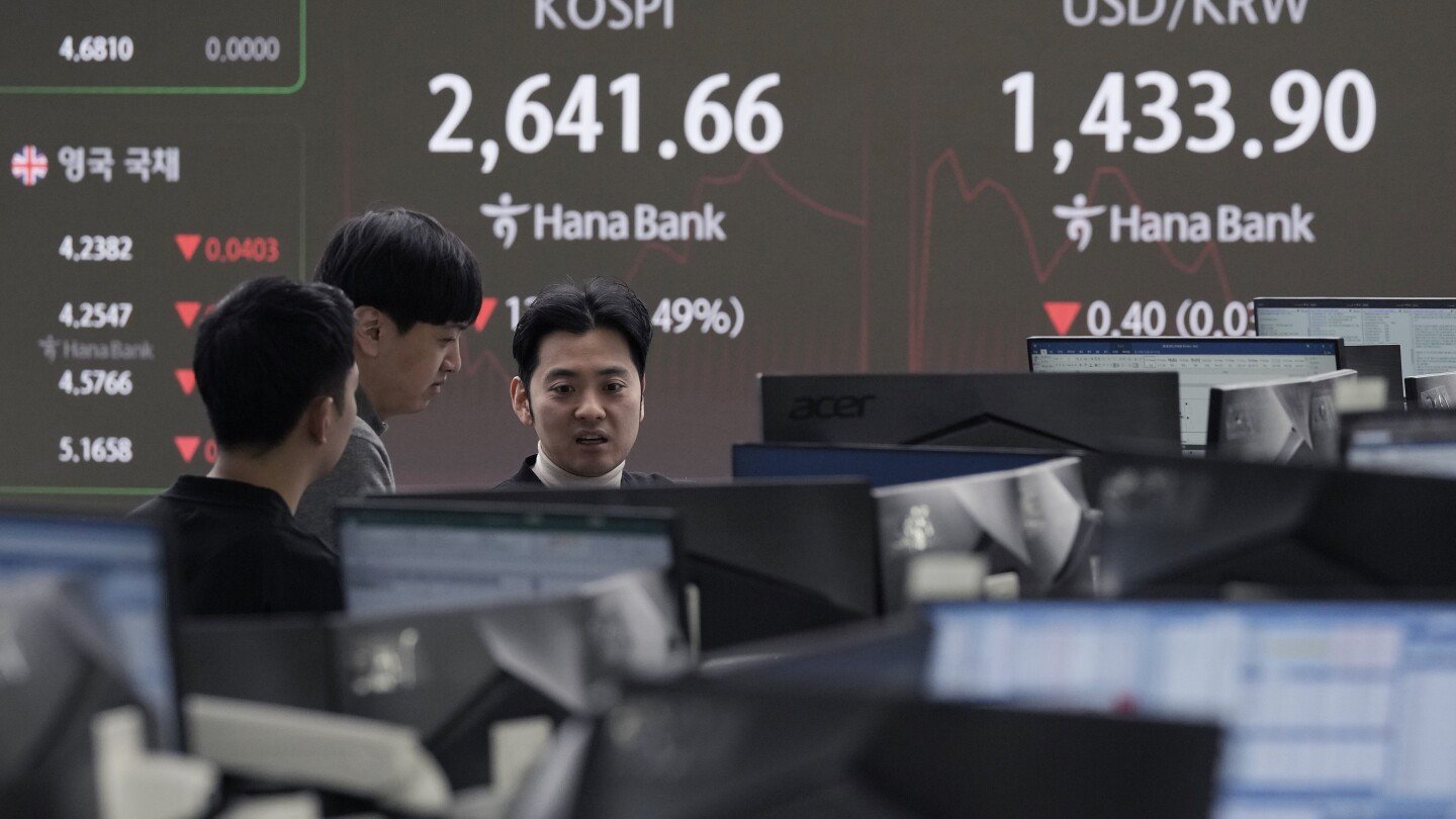 asian-shares-are-mixed-after-us-stocks-tumble-on-worries-over-tariffs
