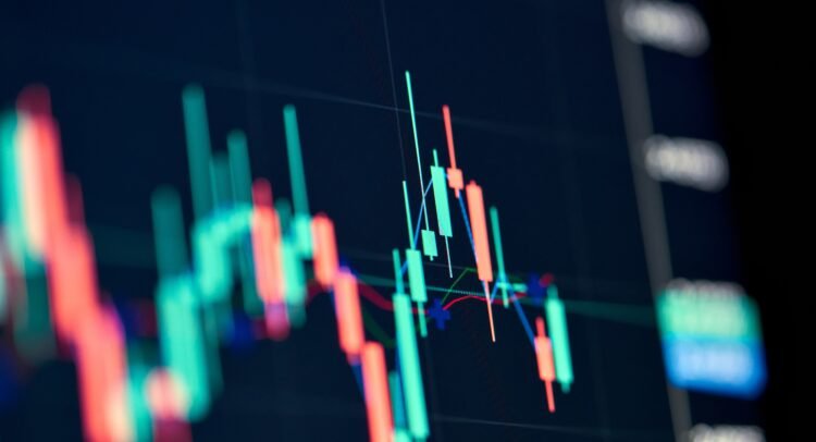 stock-market-news-today,-2/25/25-–-futures-mixed-after-tech-sell-off