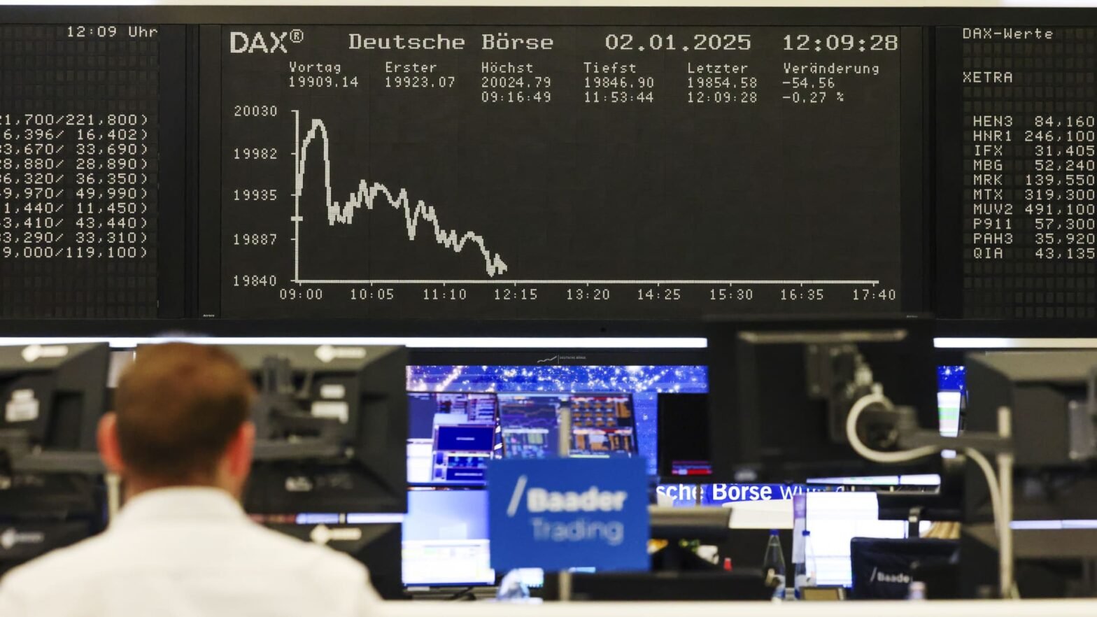 european-markets-head-for-higher-open-as-traders-focus-on-earnings-reports