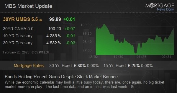 bonds-holding-recent-gains-despite-stock-market-bounce