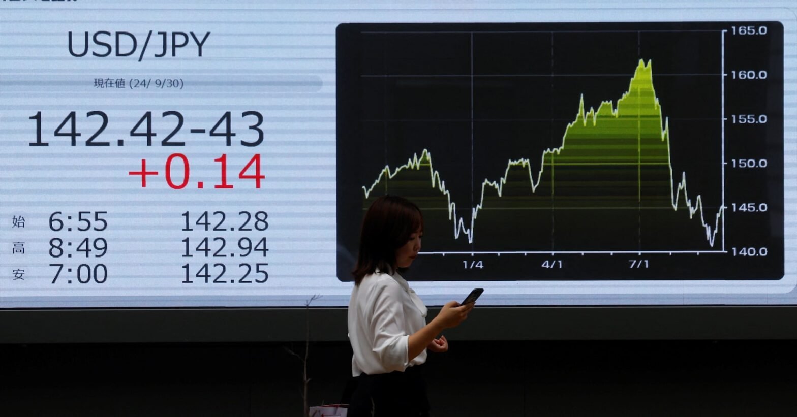 stocks-slump,-dollar-towers-as-trump-tariff-threat-roils-markets