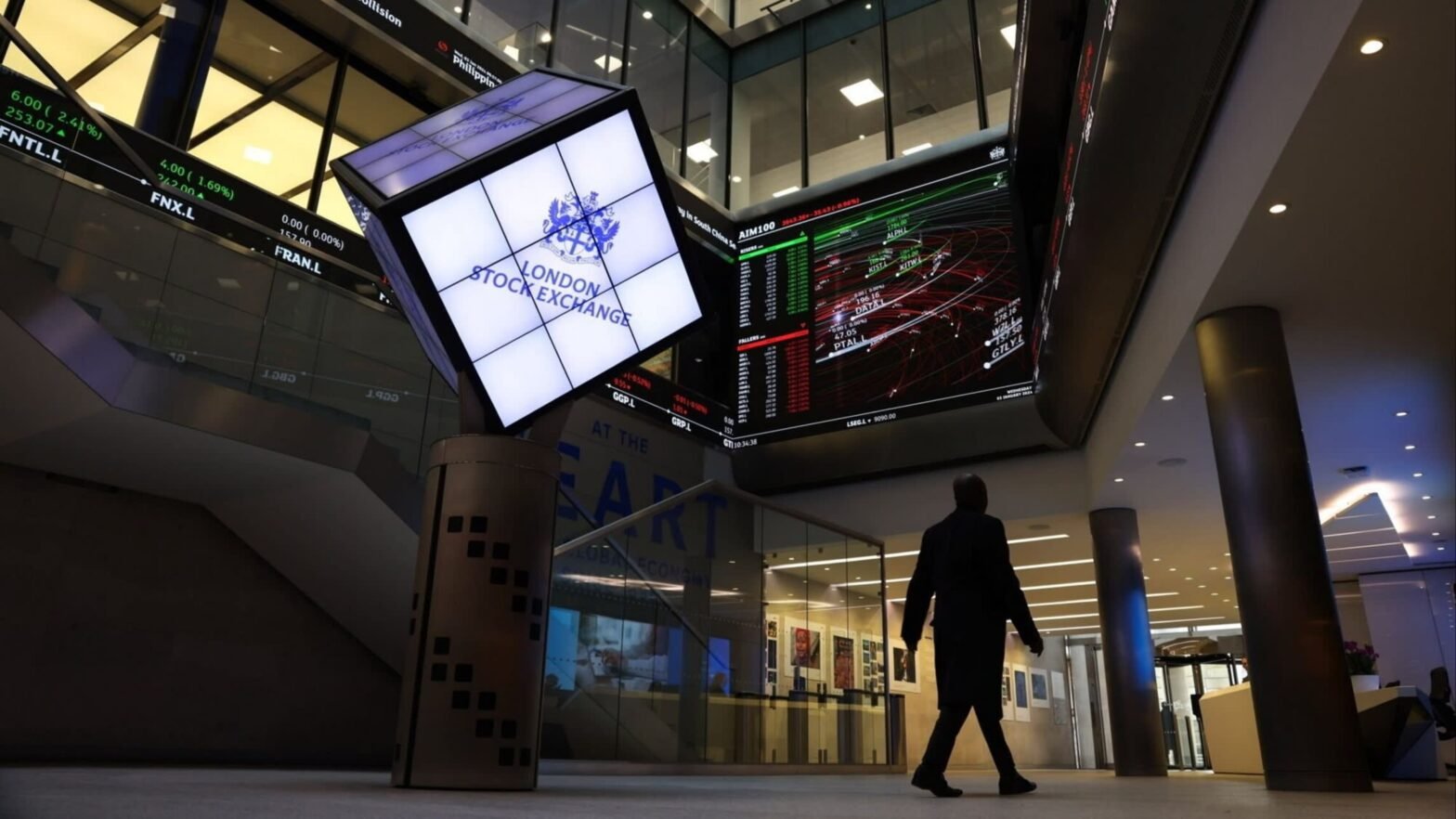 uk-small-caps-‘most-unloved’-stocks-in-the-world