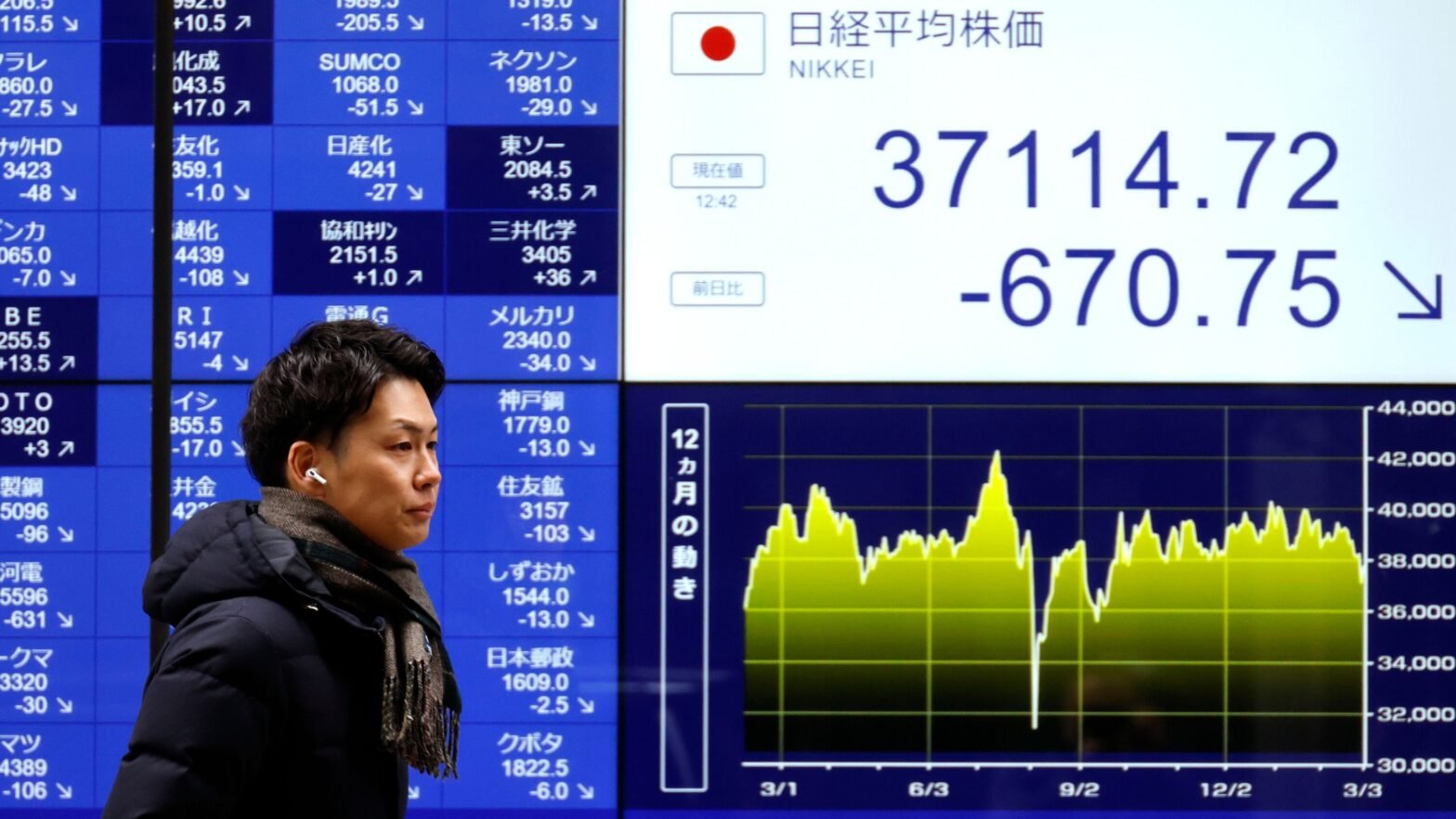 trump’s-tariffs-hit-stock-markets