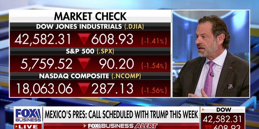 stock-market-is-using-trump-tariffs-as-an-excuse-to-sell-off:-jeff-sica