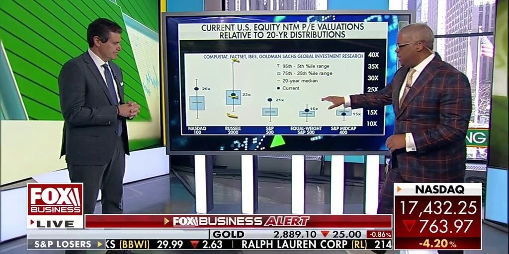 stock-market-corrections-like-this-are-normal,-expert-says
