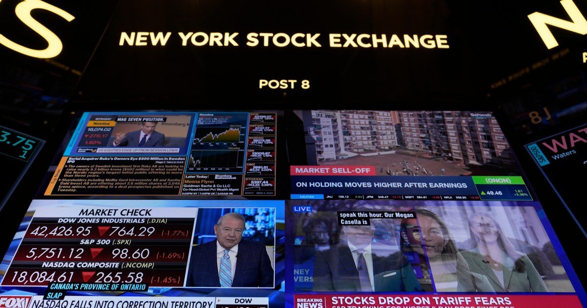 ‘bloodbath’:-us-stock-market-sheds-$1.75tn-after-trump’s-recession-remarks