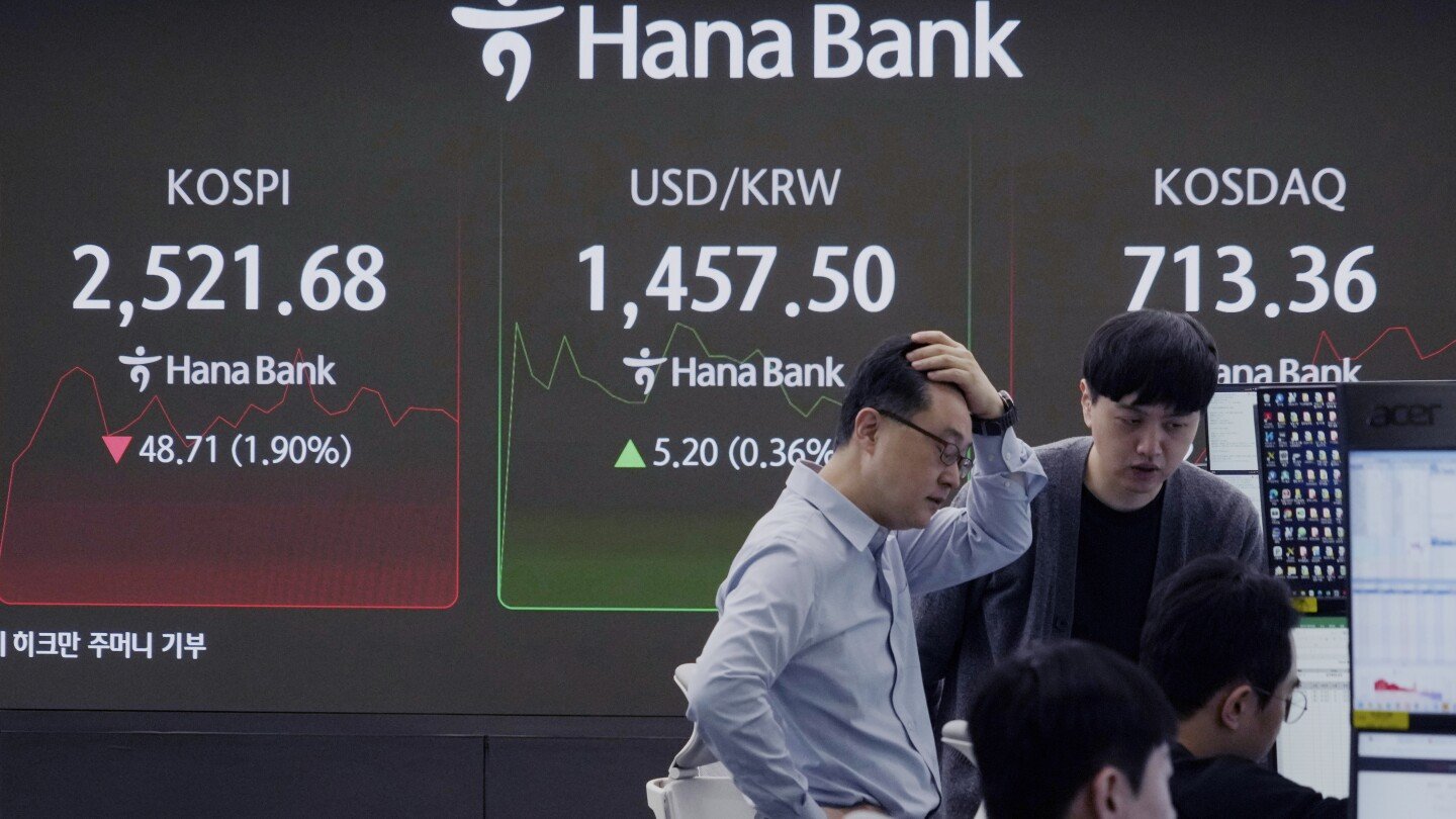 asian-shares-dip-in-an-echo-of-wall-street’s-sell-off-amid-alarm-over-trump’s-tariffs