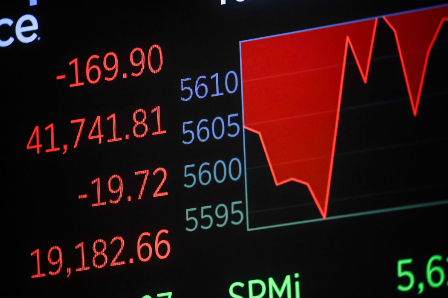 investors-are-eyeing-this-‘key-technical-indicator’-as-stock-market-hovers-near-correction