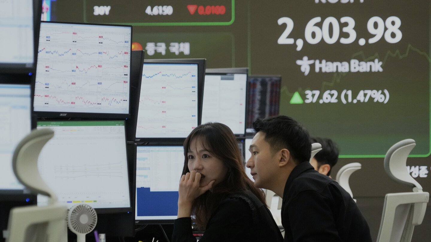 asian-shares-advance-after-wall-st-rallies-to-its-best-day-in-months,-and-china-reports-strong-data