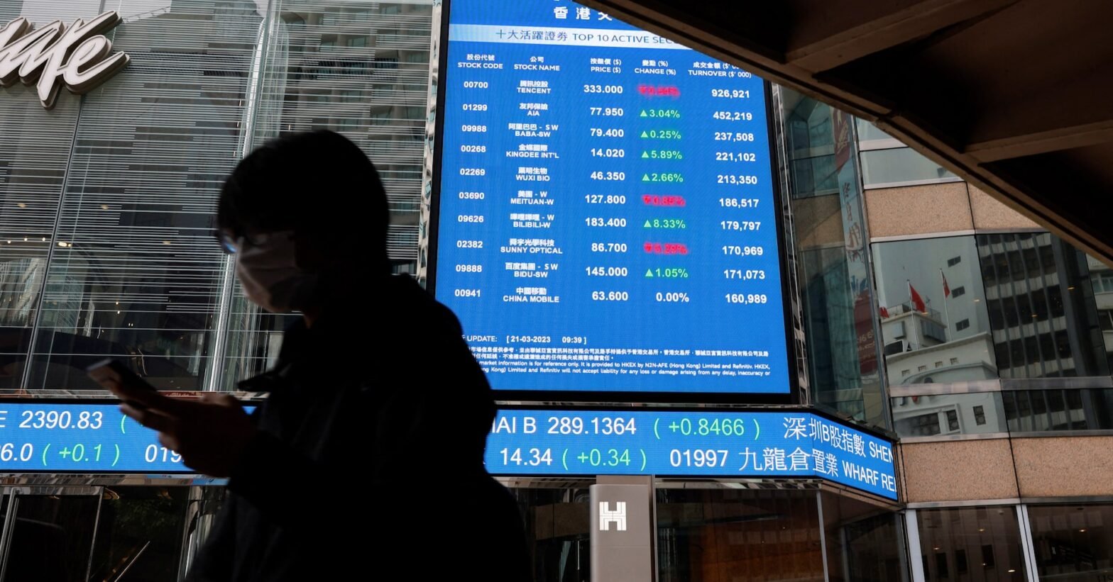 hong-kong-stocks-and-kiwi-rise-on-china-outlook