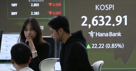 stock-market-today:-us-stocks-fall-as-wall-street-waits-for-the-fed