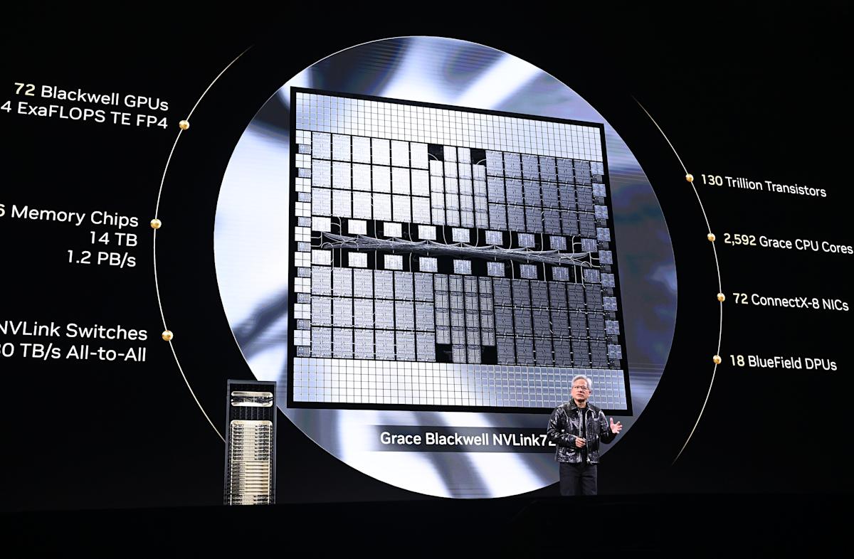why-nvidia-stock-holds-the-key-to-unlocking-a-rejuvenated-market