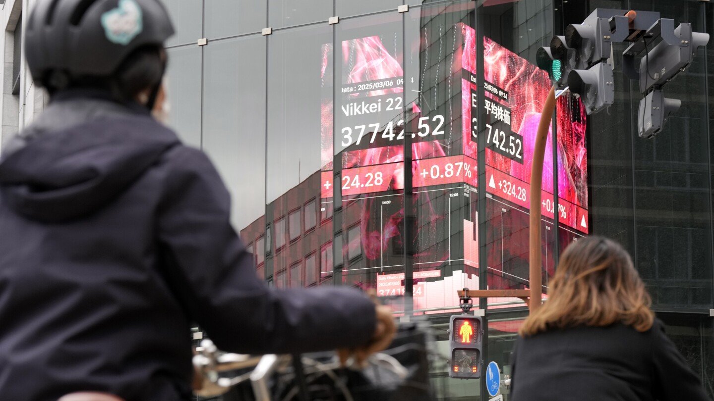 stock-market-today:-asian-shares-are-mixed-after-wall-street-falls-back-ahead-of-fed-rate-decision
