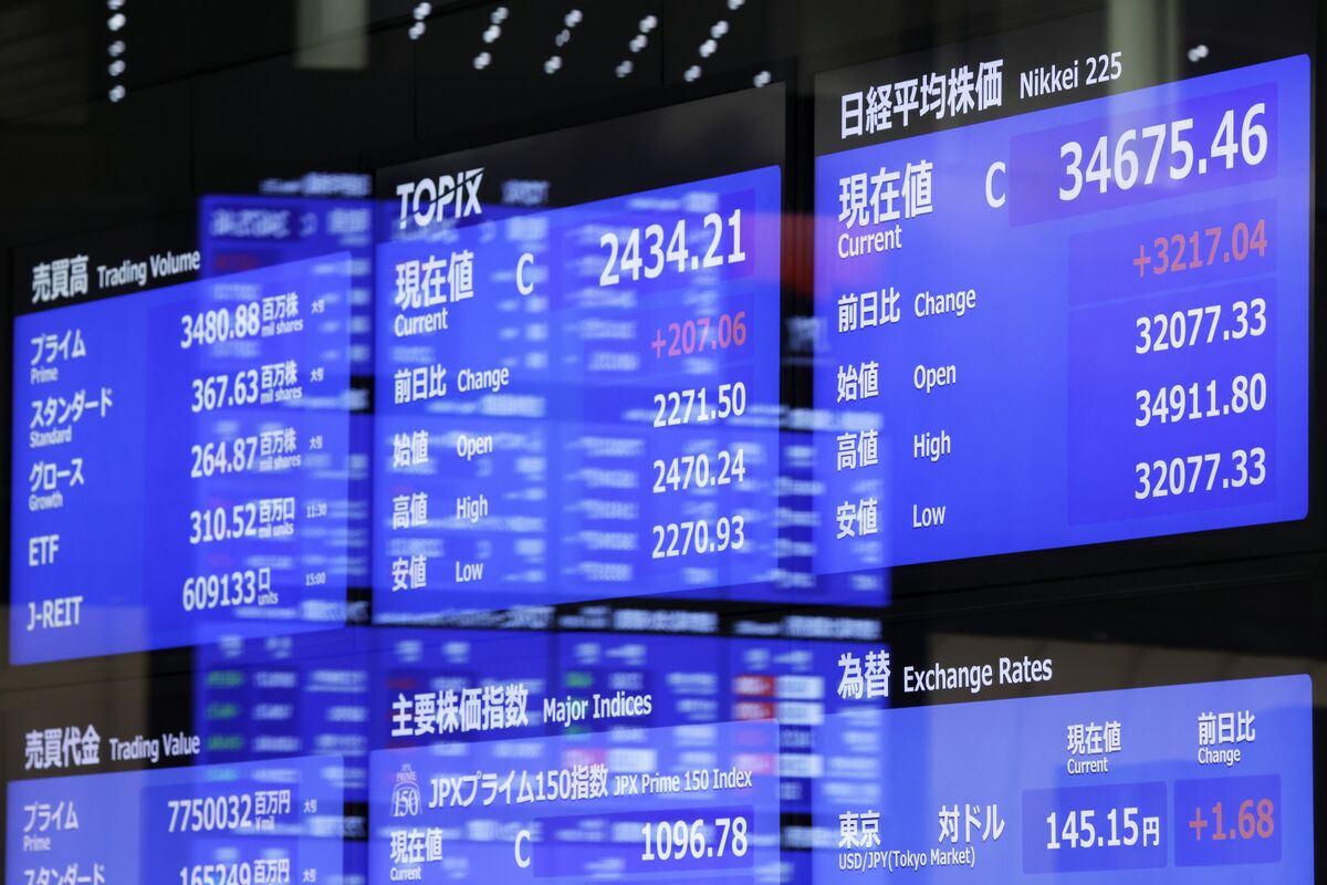 asian-stocks-under-pressure-as-uncertainty-rises:-markets-wrap