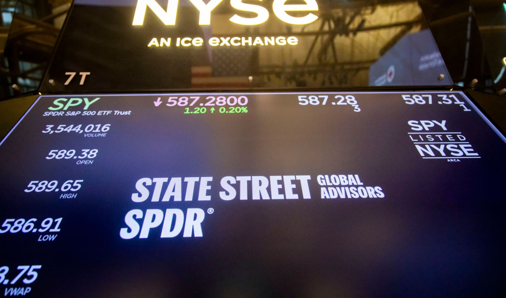 State Street Global Advisors SPDR S&P 500 ETF Trust (SPY) signage on the floor of the New York Stock Exchange (NYSE) in New York, US, on Thursday, Jan. 2, 2025. 
