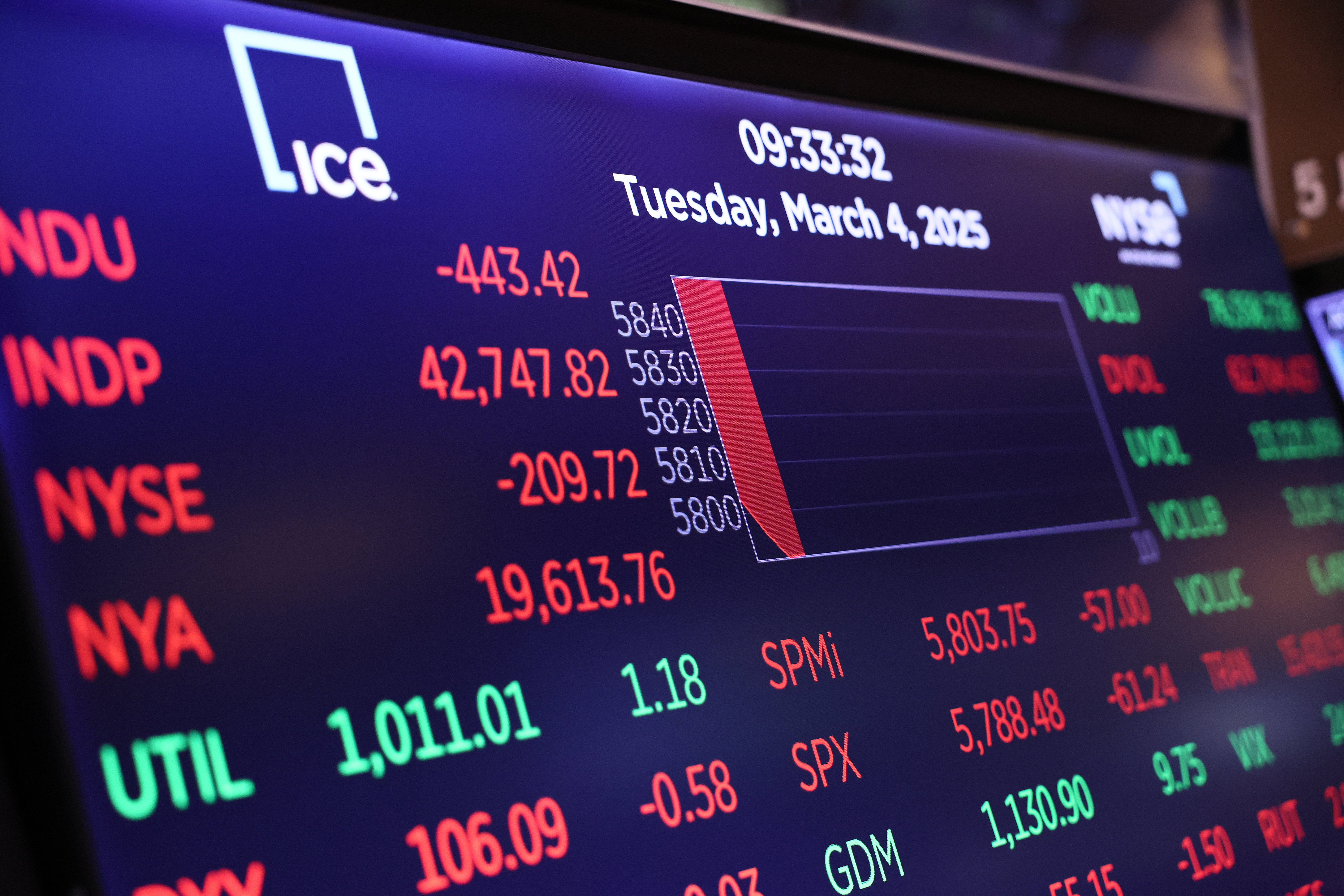 New York Stock Exchange Opens As Trump’s Tariffs Set To Begin