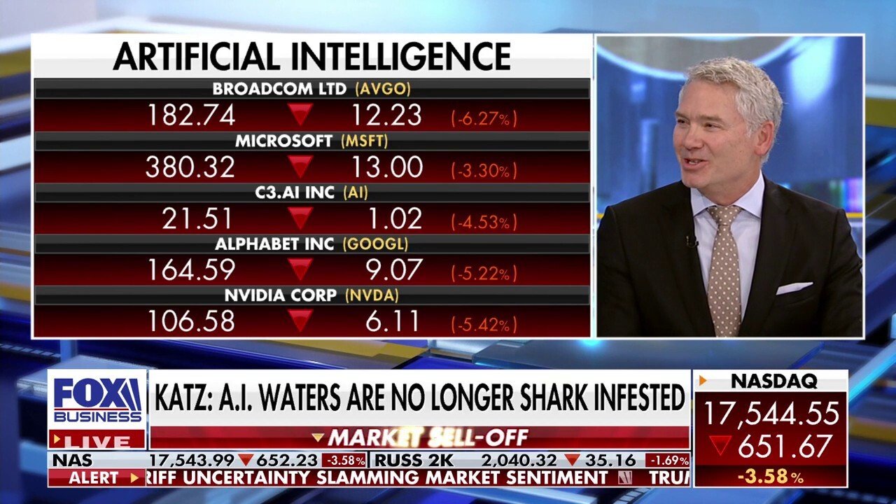Trump's stock market is suffering 'short-term pain': Jason Katz
