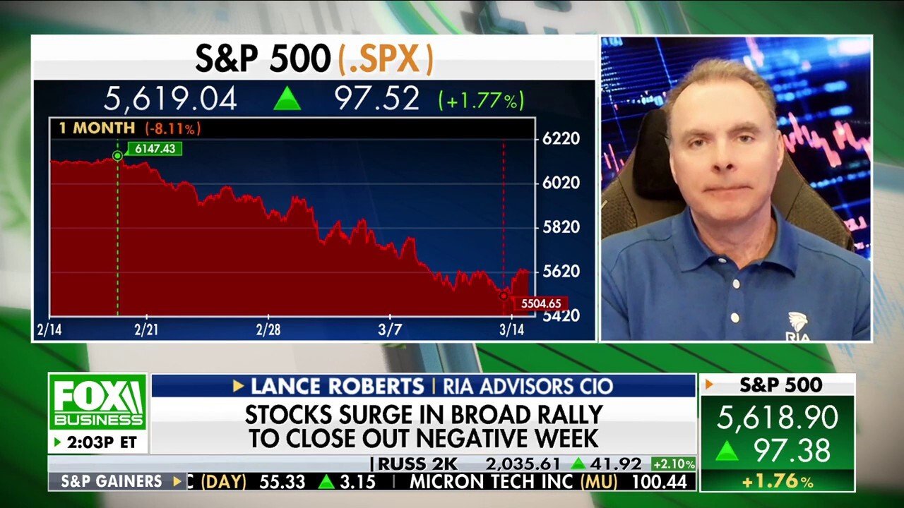 Human stupidy is one thing you can count on in the stock market: Lance Roberts