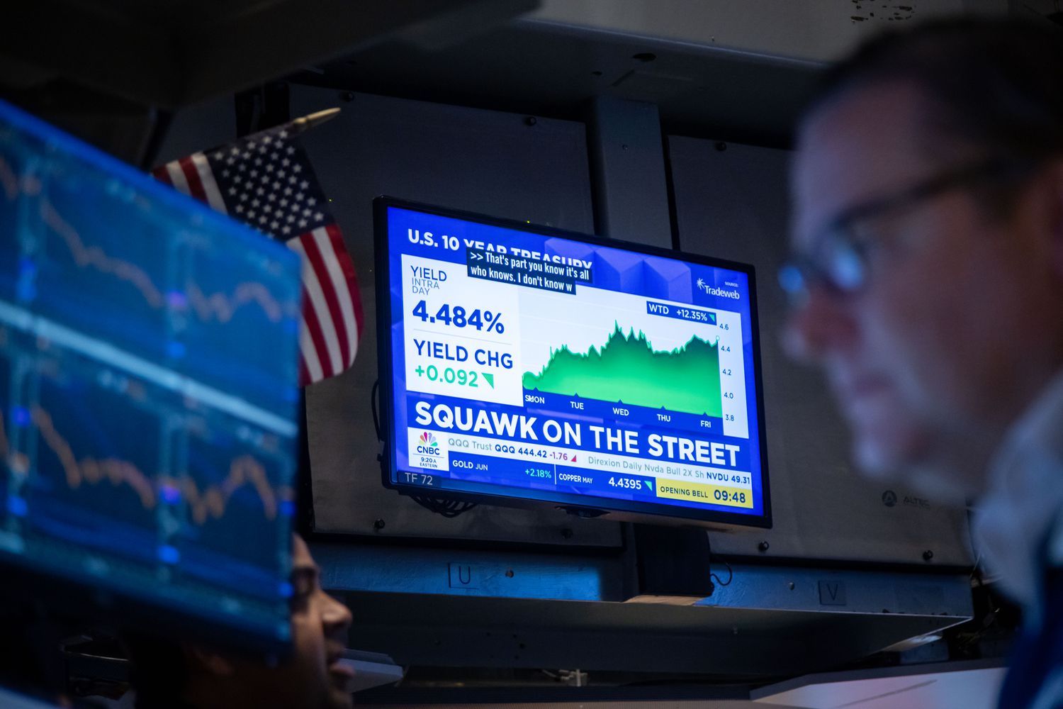 treasury-yields-are-soaring-like-it’s-2008,-and-experts-aren’t-sure-why
