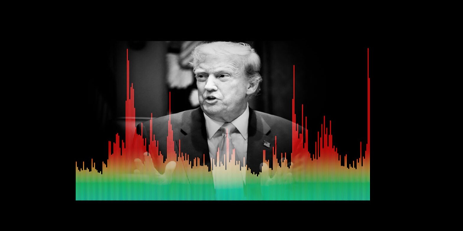 the-stock-market-‘panic-index’-is-at-highest-point-since-pandemic.-here’s-how-it-works