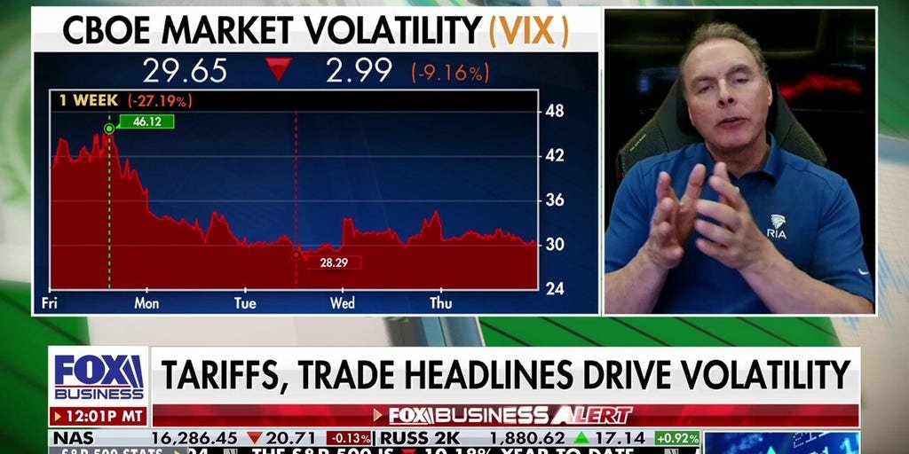 stock-market-volatility-is-an-opportunity-for-investors-who-have-‘nerves,’-expert-says