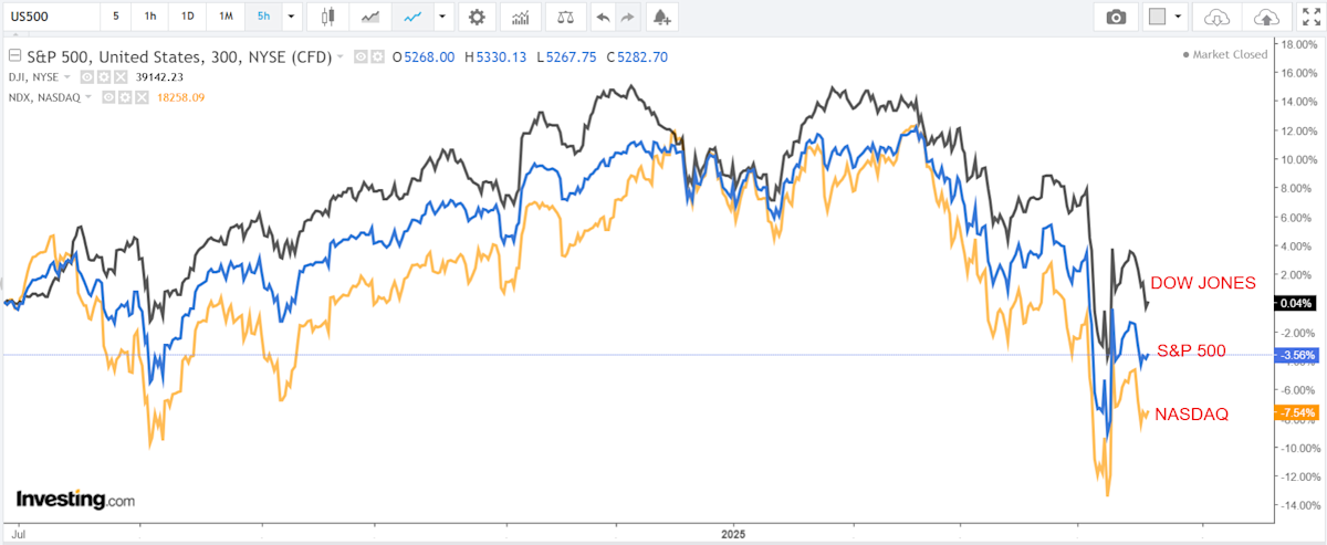 1-stock-to-buy,-1-stock-to-sell-this-week:-philip-morris,-boeing