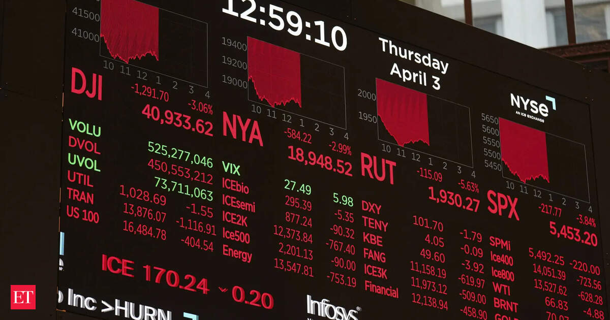 us-stock-market-today:-futures-rebound-as-trump-rate-cut-push-shakes-markets;-dow-jumps-230-points,-nasdaq-gains,-bitcoin-surges,-gold-spikes,-and-wall-street-tracks-earnings,-yields,-and-global-momentum