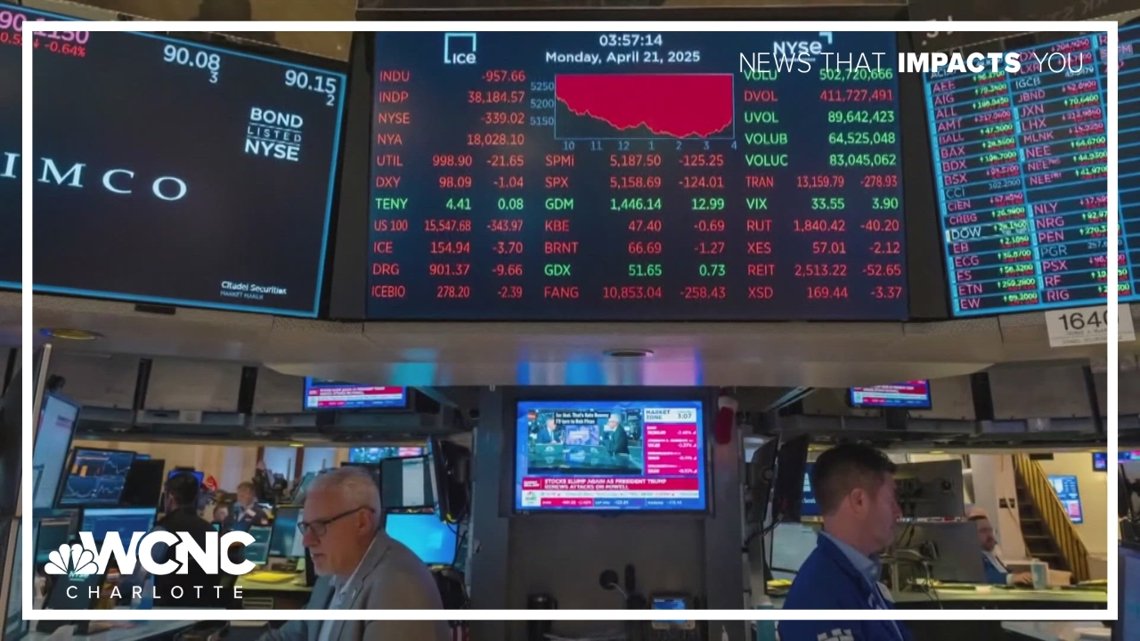 stock-market-reacting-to-ongoing-trade-war