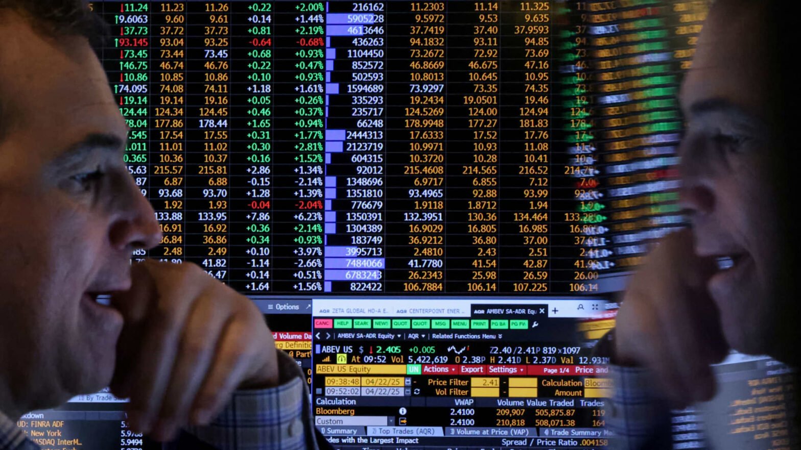 goldman-estimates-foreign-investors-were-selling-us.-stocks-big,-but-isn’t-worried