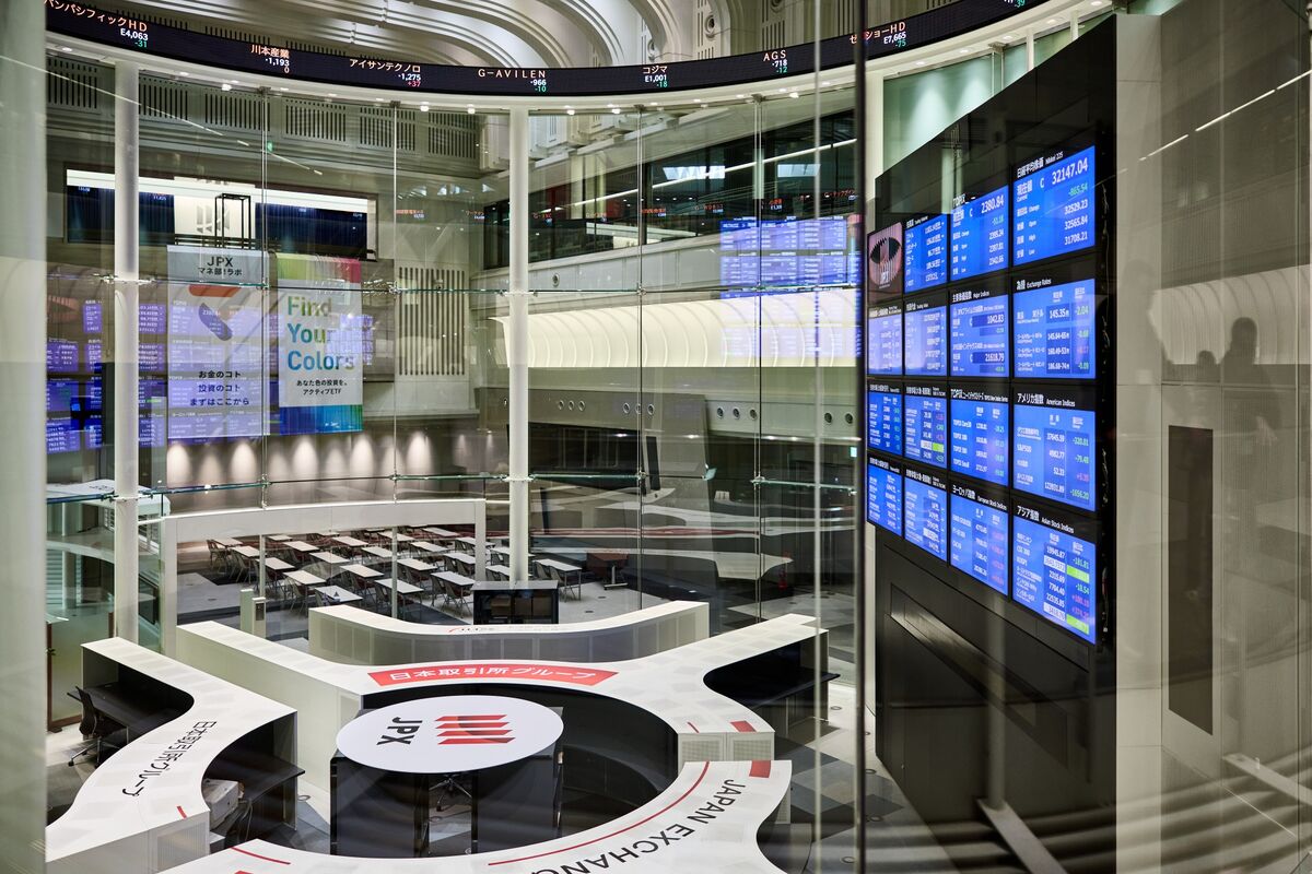 asian-investors-eye-china,-trade-in-cautious-open:-markets-wrap