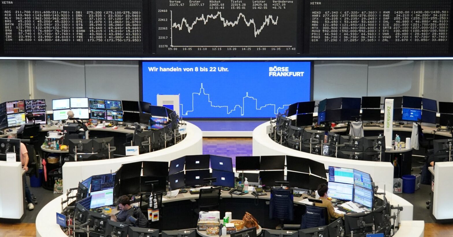 morning-bid:-data-deluge-rounds-up-turbulent-april