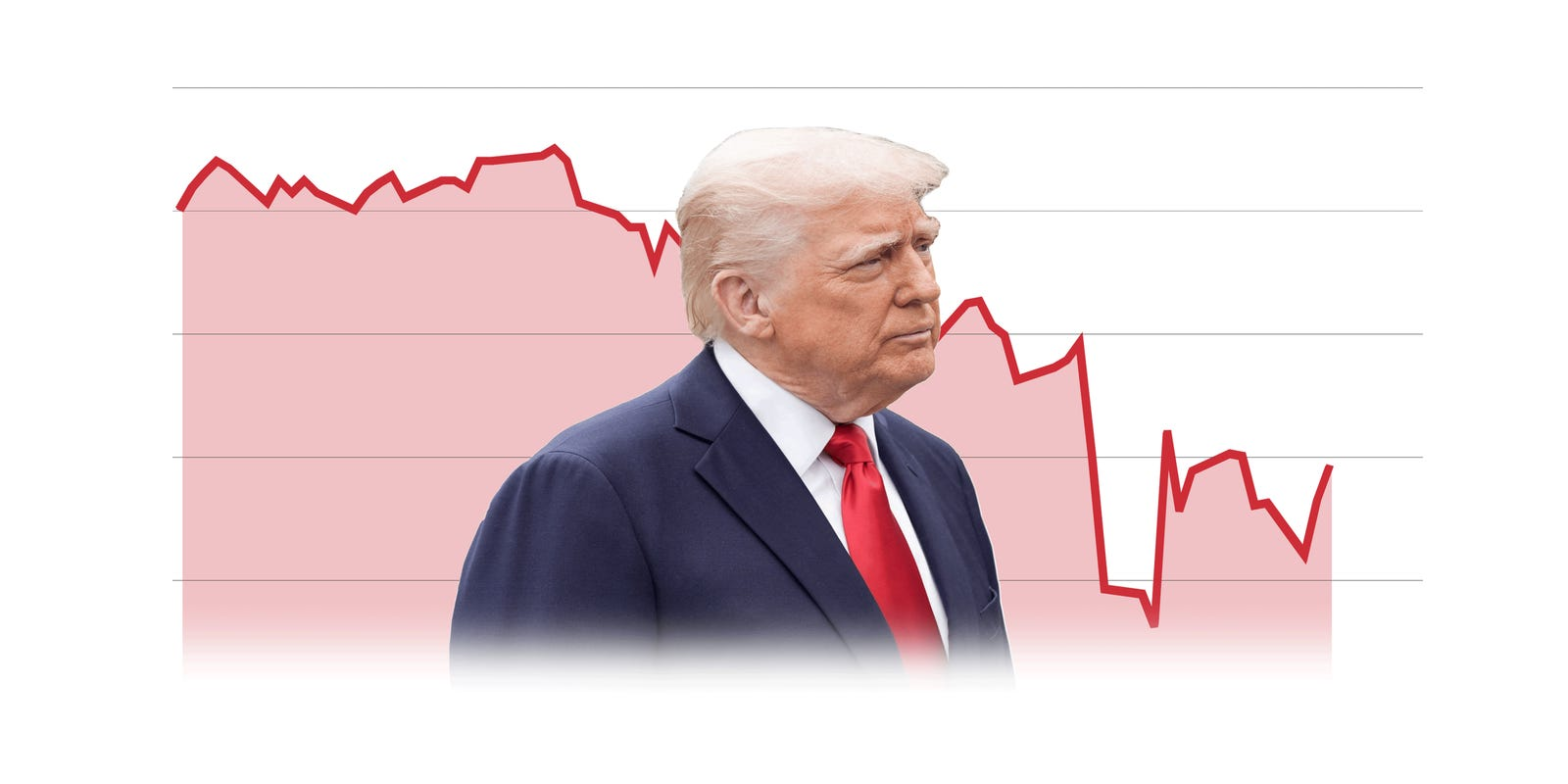 after-100-days,-one-thing-is-clear:-the-stock-market-doesn’t-fully-trust-trump’s-tariffs