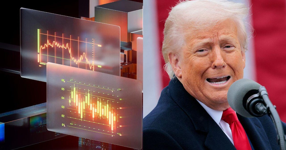 how-big-are-the-stock-market-losses-amid-trade-war-fears?