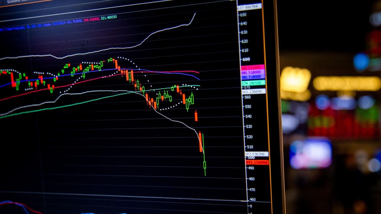 worst-stock-market-days-in-history