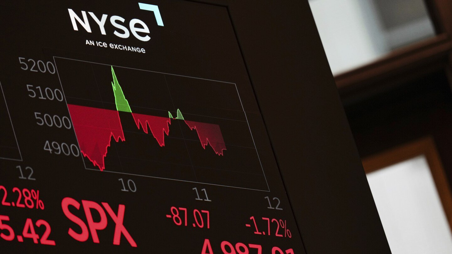 bogus-report-on-tariff-pause-briefly-lifted-markets-before-white-house-denied-it