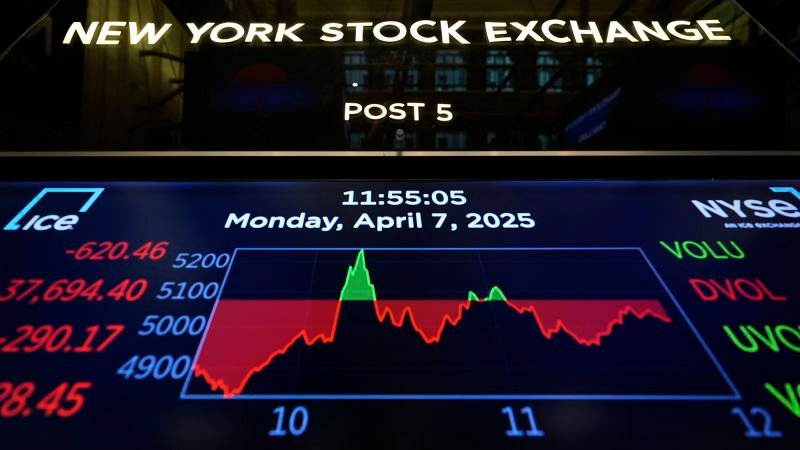 how-actual-‘fake-news’-caused-the-market-whiplash