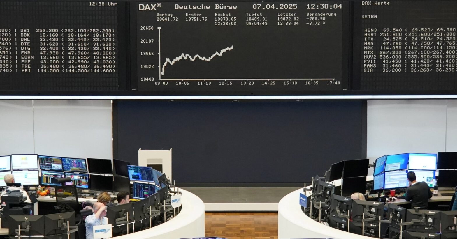 morning-bid:-ray-of-hope-or-false-dawn-for-markets?