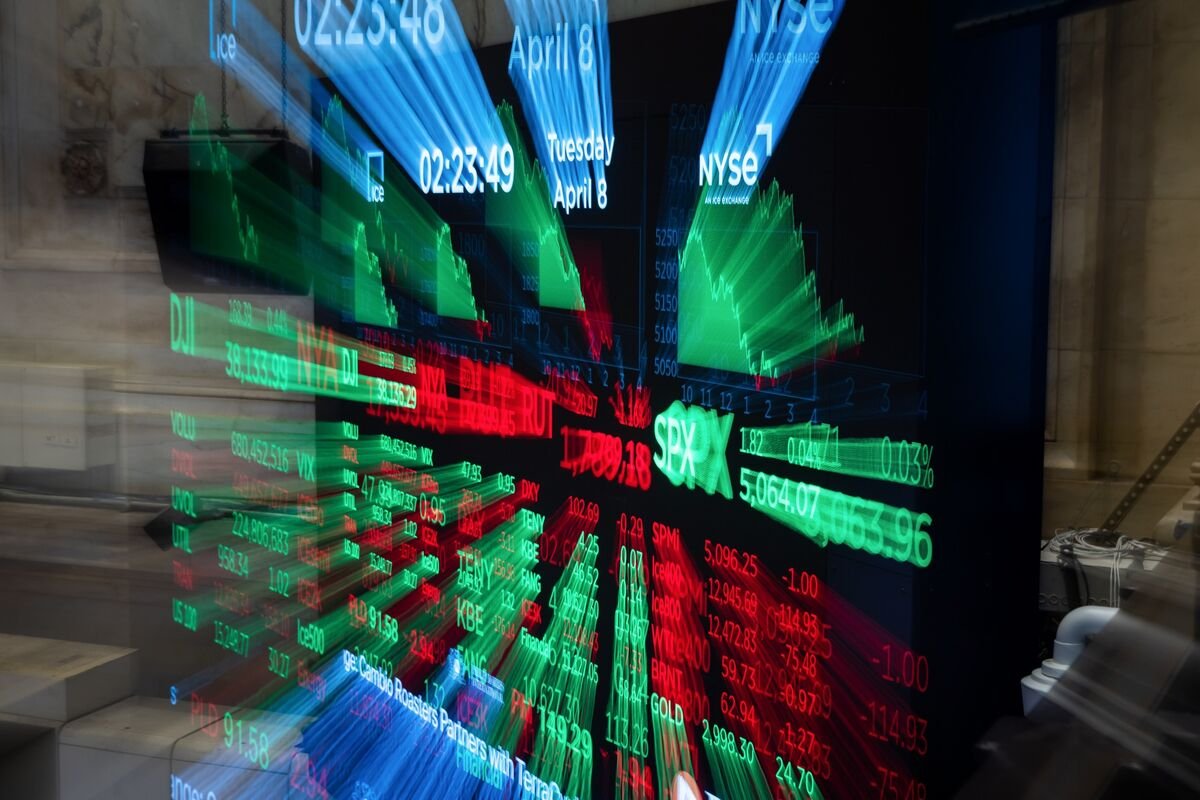 stock-market-volatility-gauges-spike-again-as-s&p-swings-wildly
