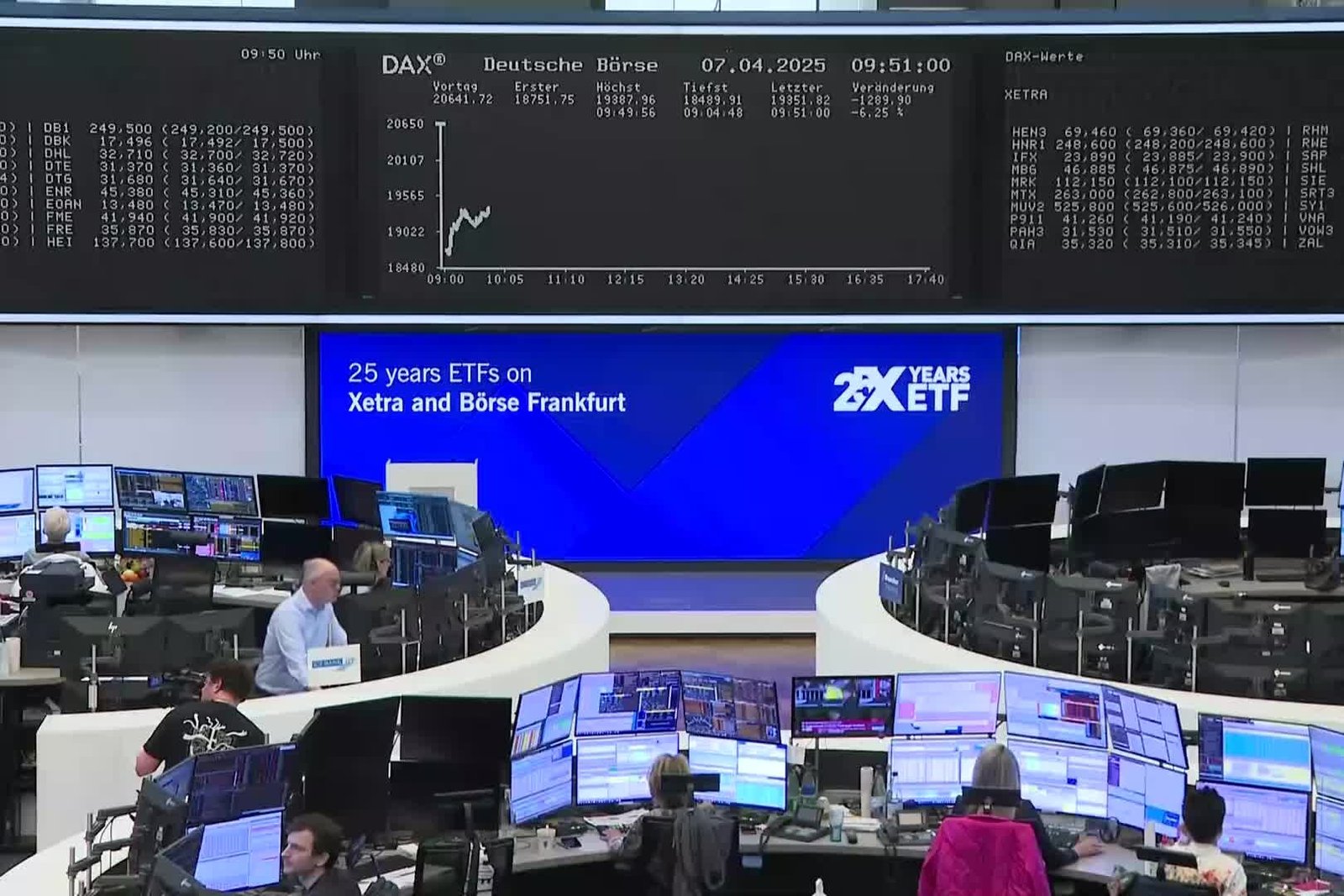 Video player loading