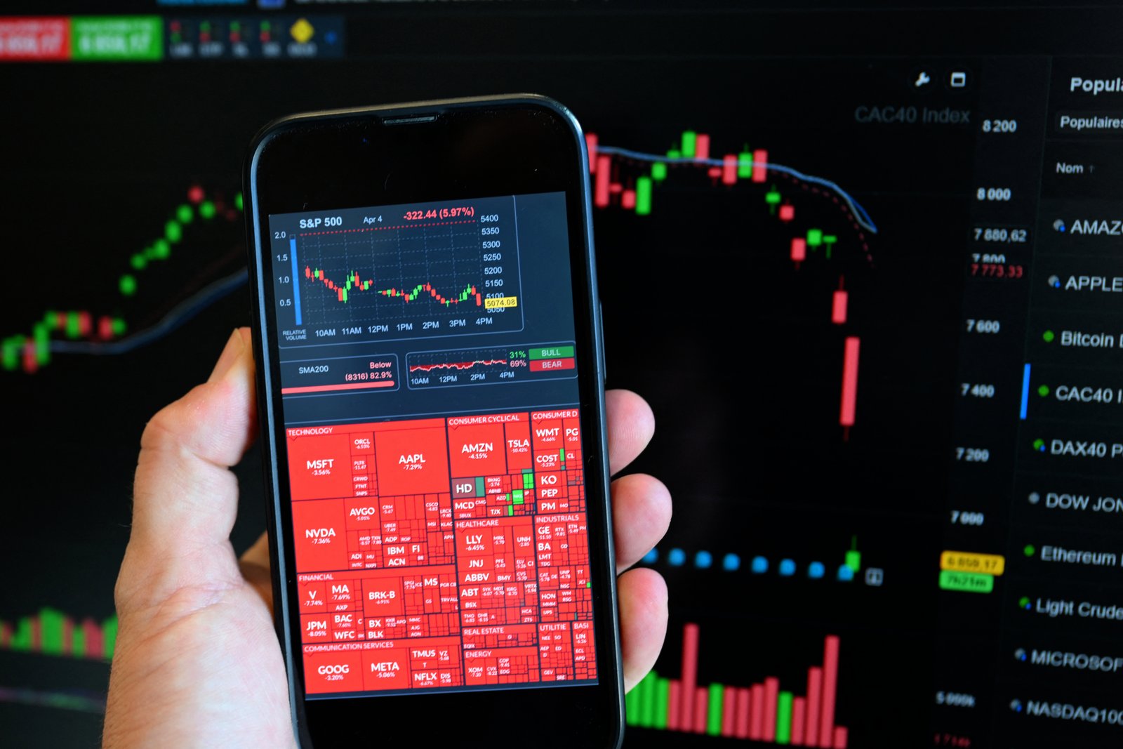 This photograph taken on April 7, 2025 shows stock chart and index displayed on a smartphone in Brussels, as traders reacted to US President's sweeping tariffs. European stock futures tumbled as US President refused to back down on sweeping tariffs after China retaliated in an escalating trade war