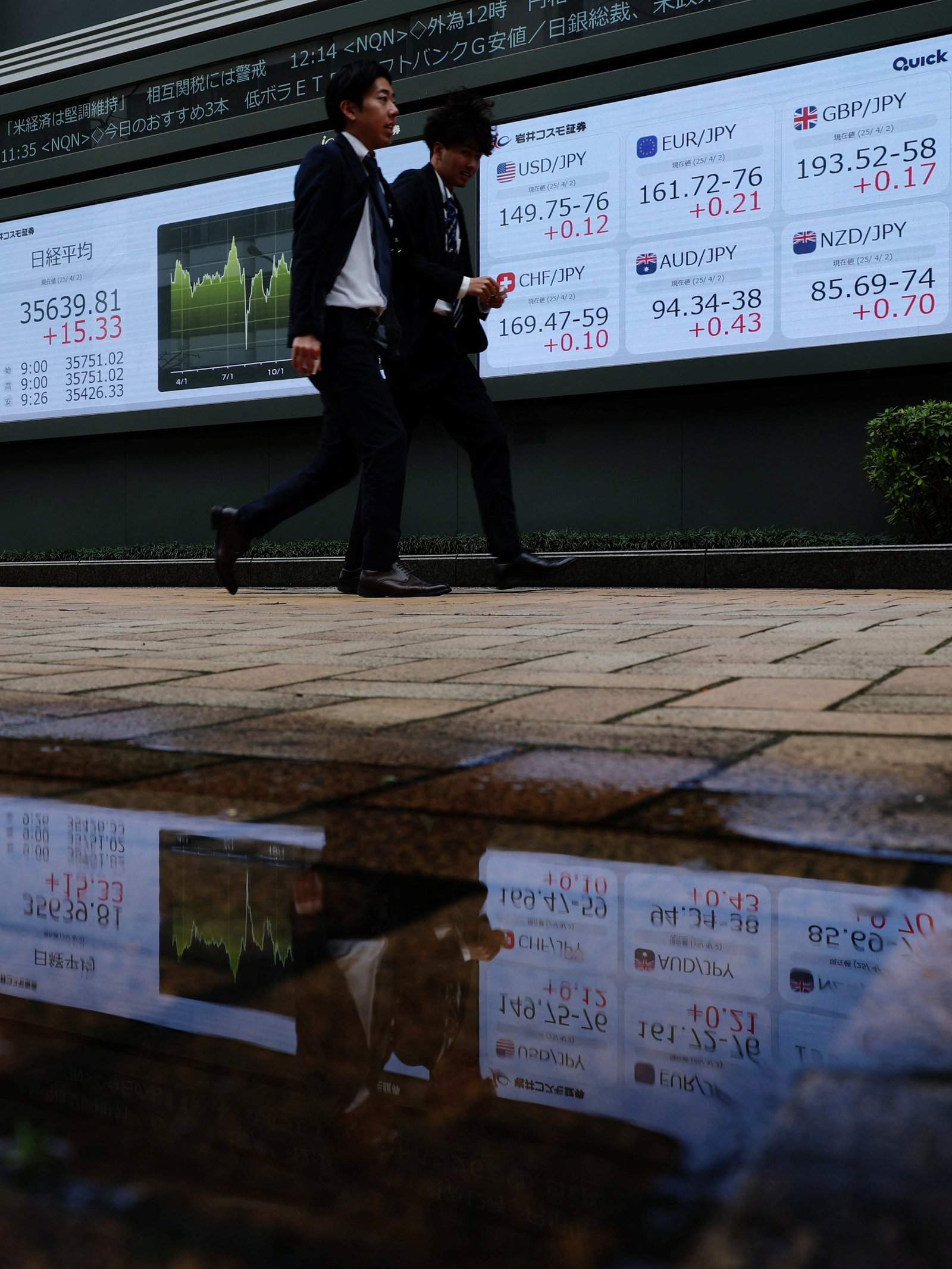 Men walk past a stock quotation board