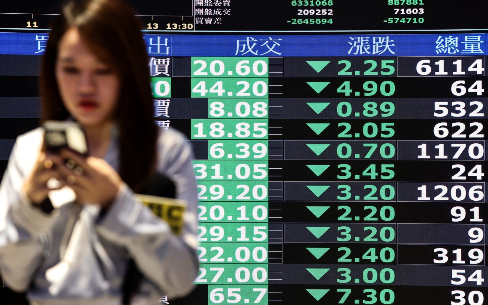 Shares were down in the Taiwan Stock Exchange in Taipei   